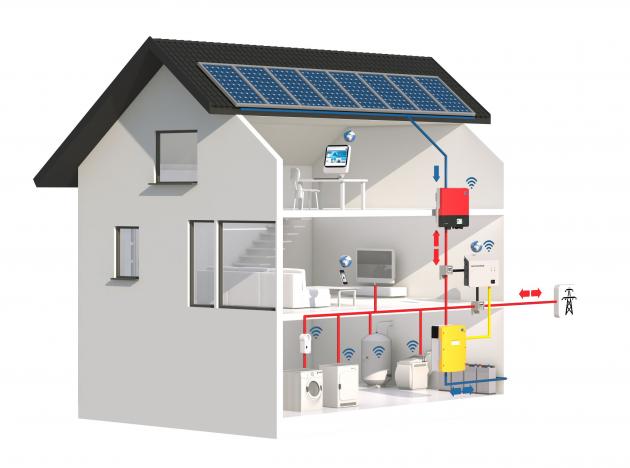 Finanziamenti ai sistemi di accumulo, Bando regione Lombardia